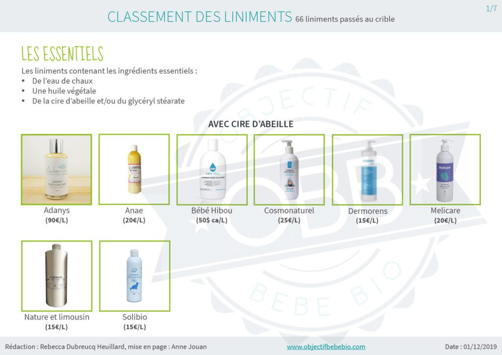 classement des liniments. LES ESSENTIELS
