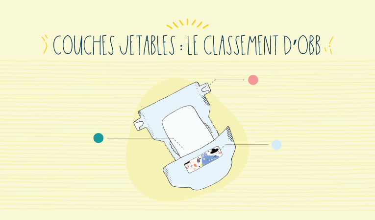 Les couches jetables : Le classement d'OBB - Objectif Bébé Bio