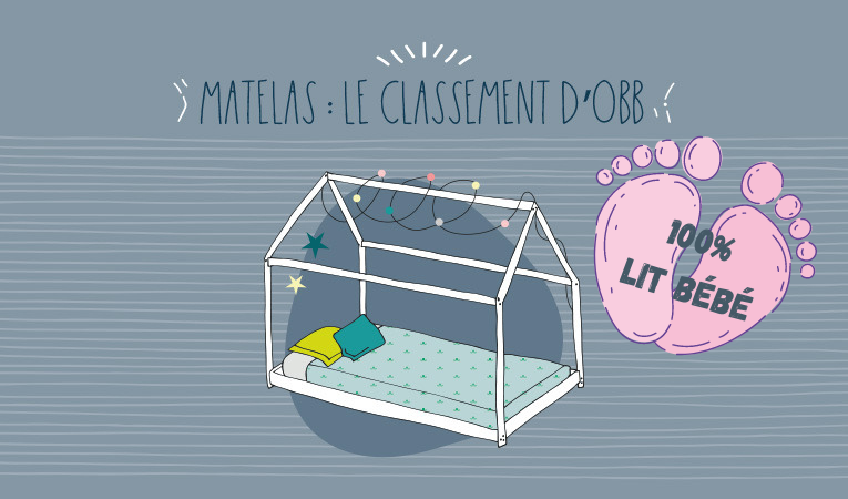 Matelas Enfant Bébé Latex naturel 100% + fibre coco + coton biologique