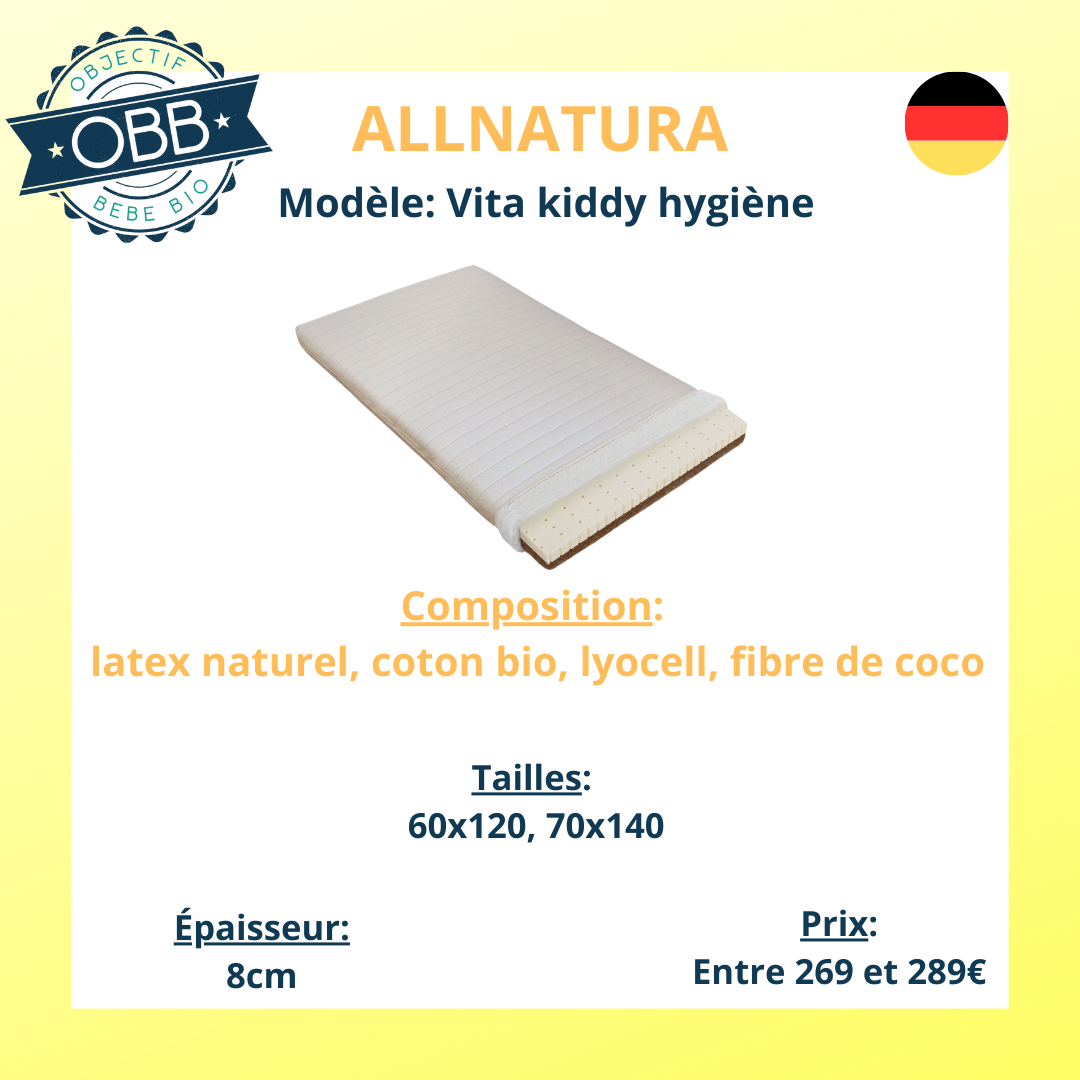 Matelas bébé allnatura