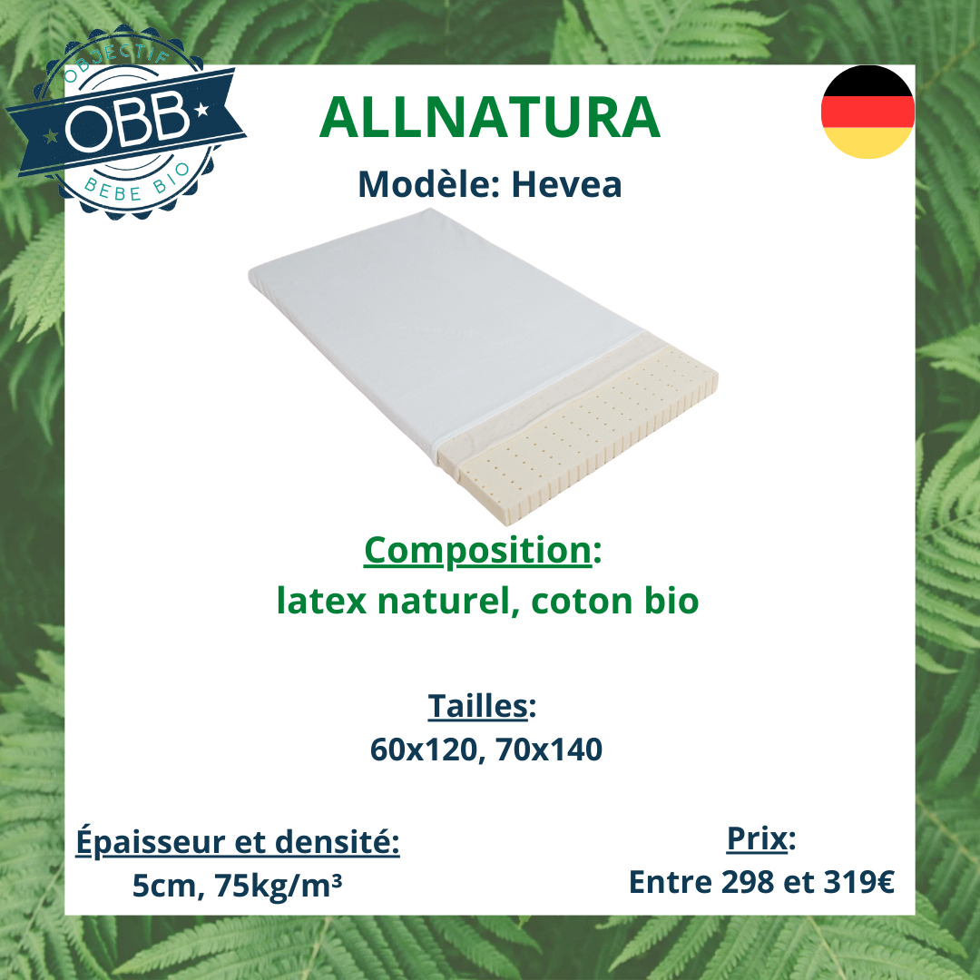 Matelas bébé allnatura