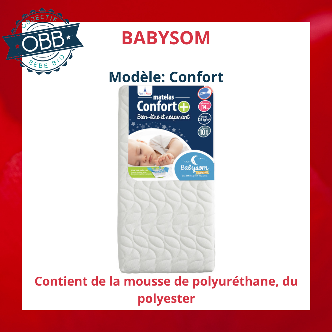 Matelas bébé babysom