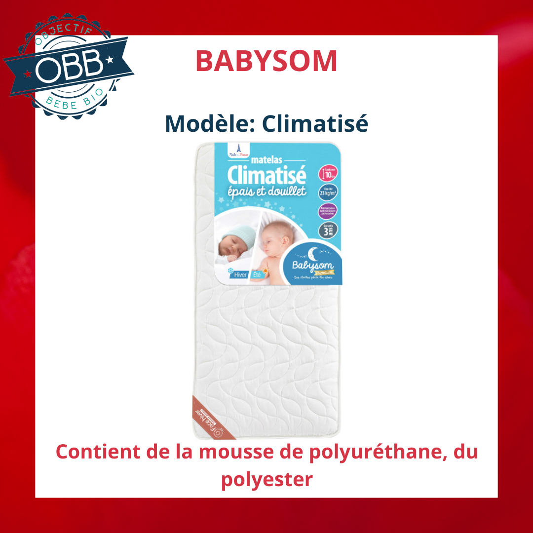 Matelas bébé babysom