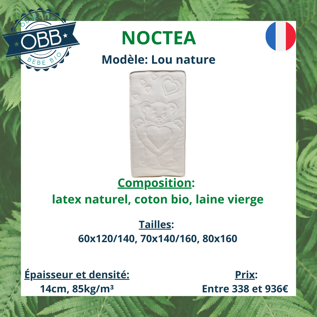 Matelas bébé noctea