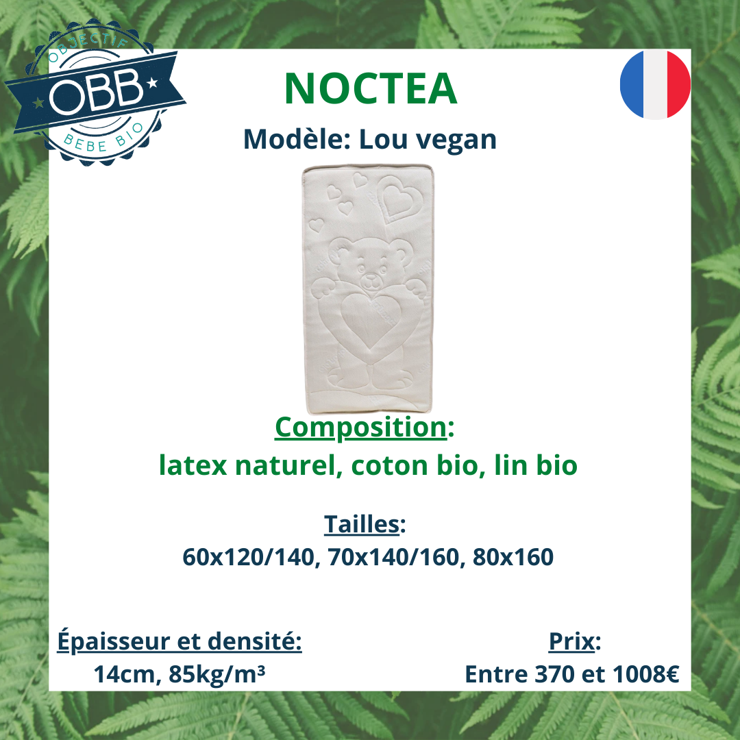 Matelas bébé noctea