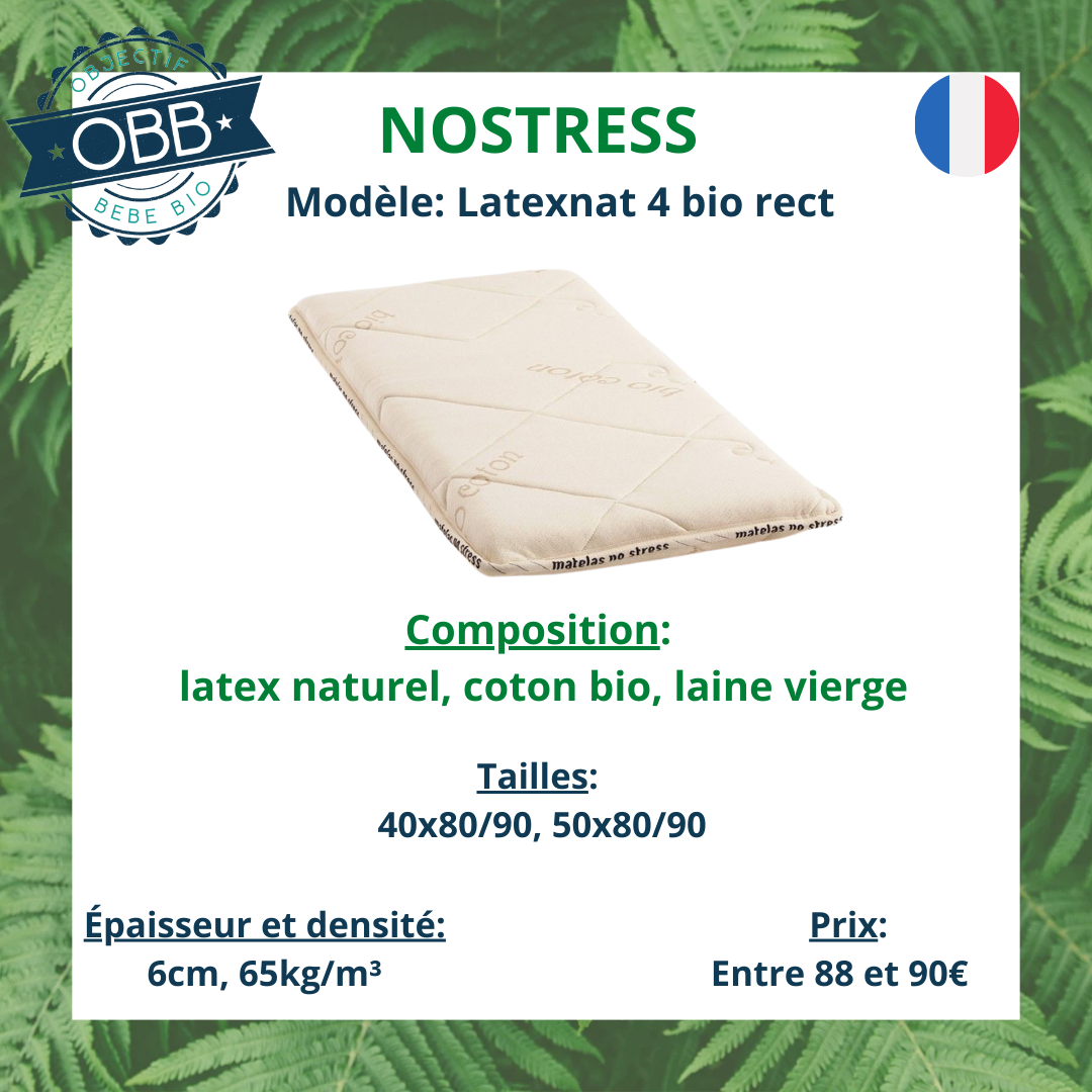 Matelas bébé nostress