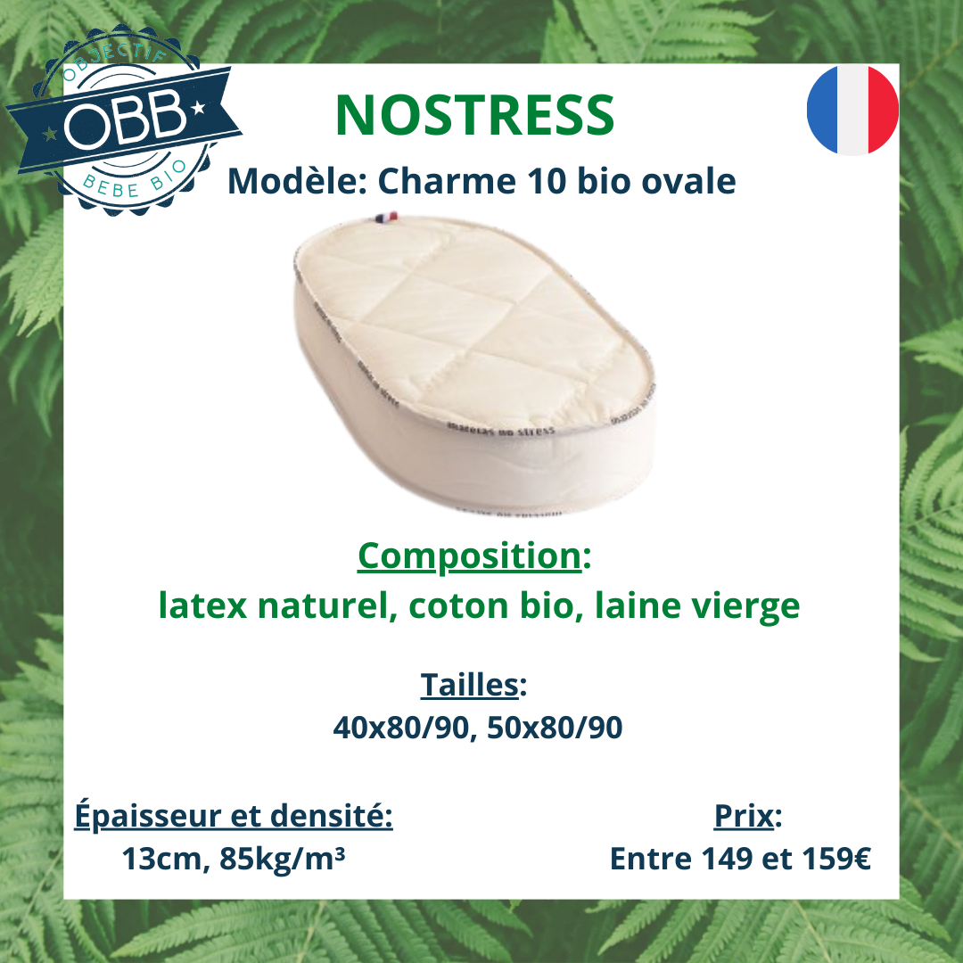 Matelas bébé nostress