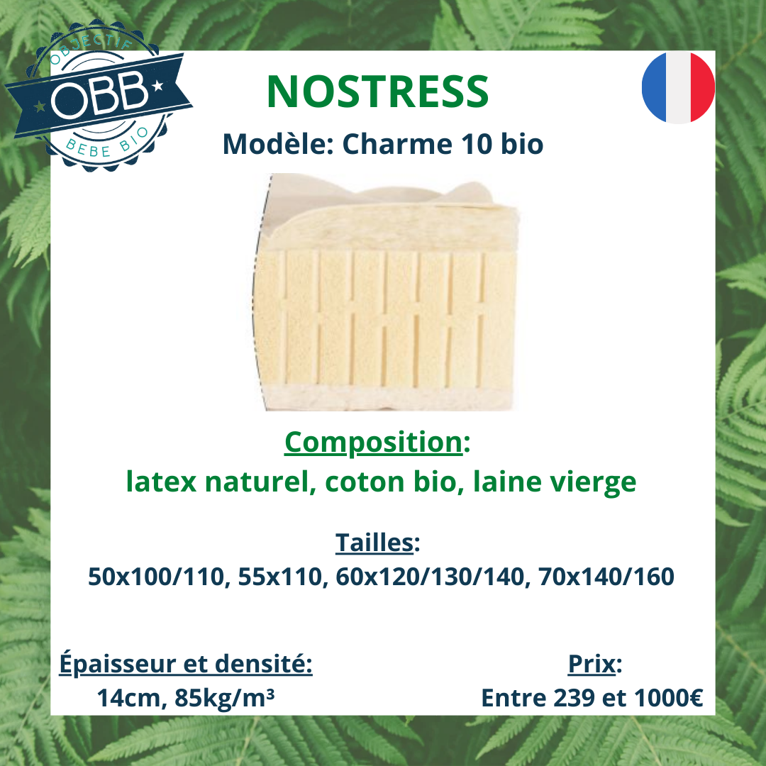 Matelas bébé nostress