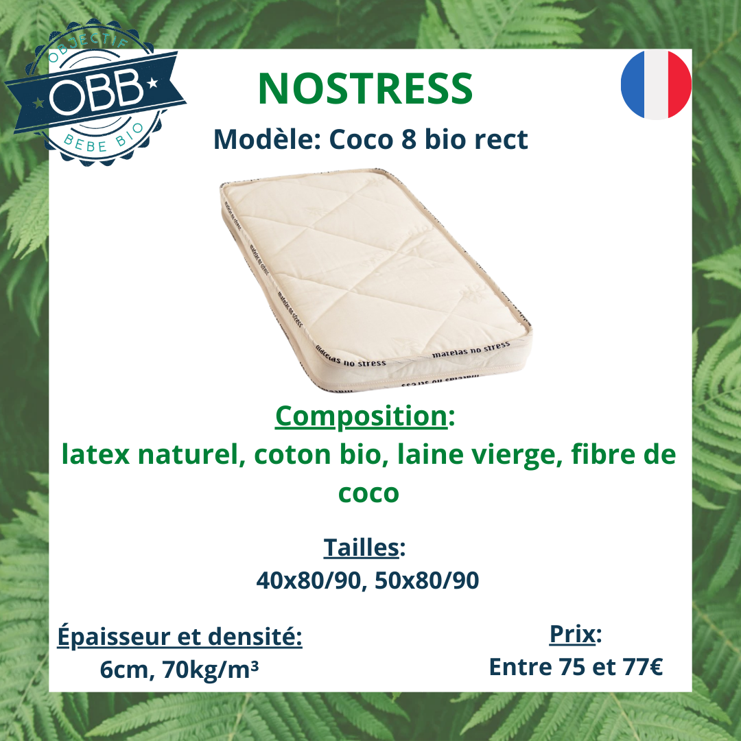 Matelas bébé nostress