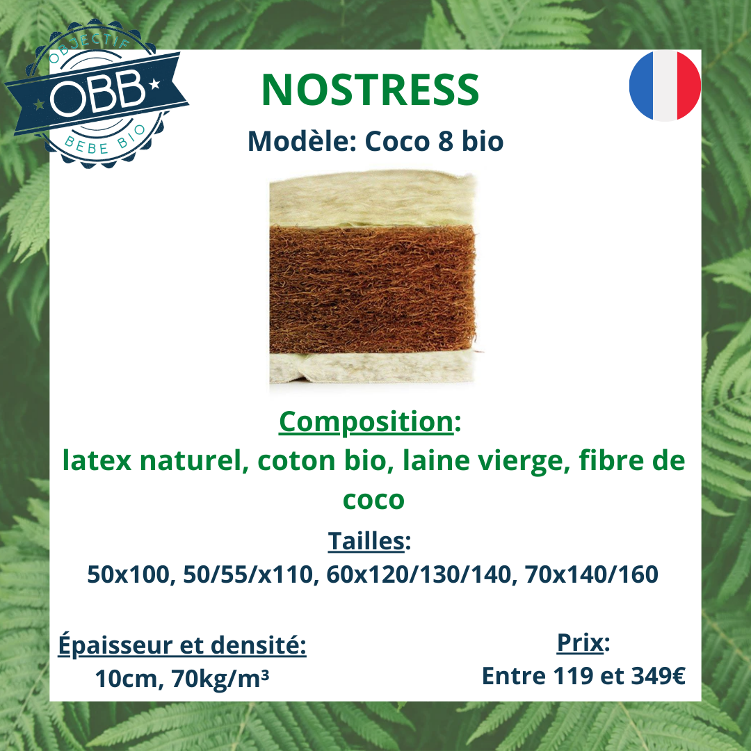 Matelas bébé nostress