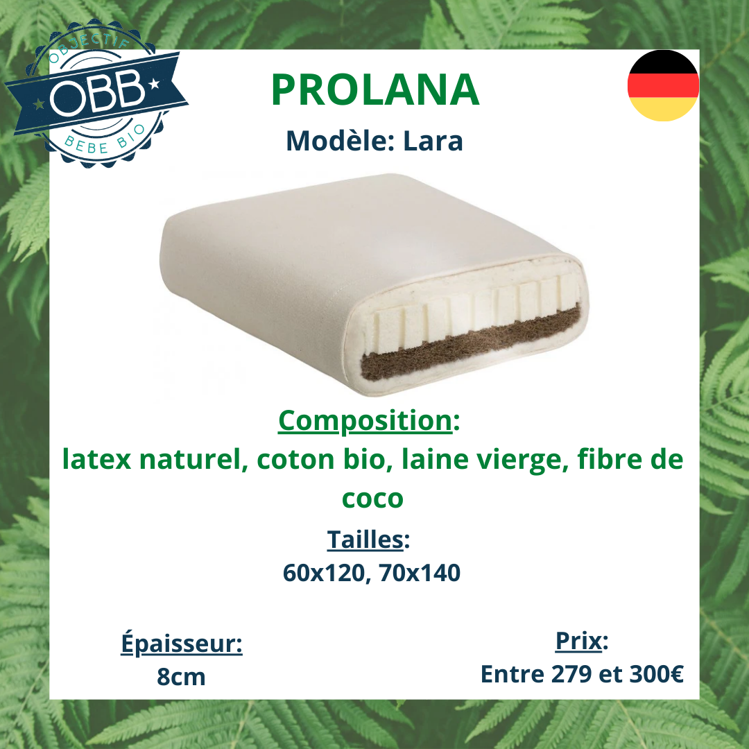 Matelas bébé prolana