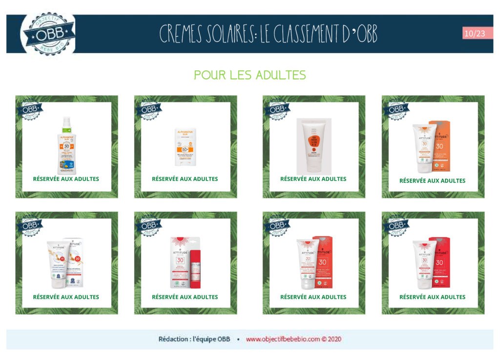 CREMES SOLAIRES 10 ADULTES