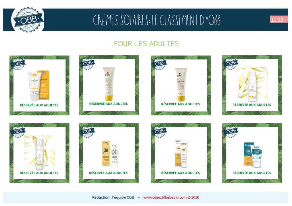 CREMES SOLAIRES 11 ADULTES