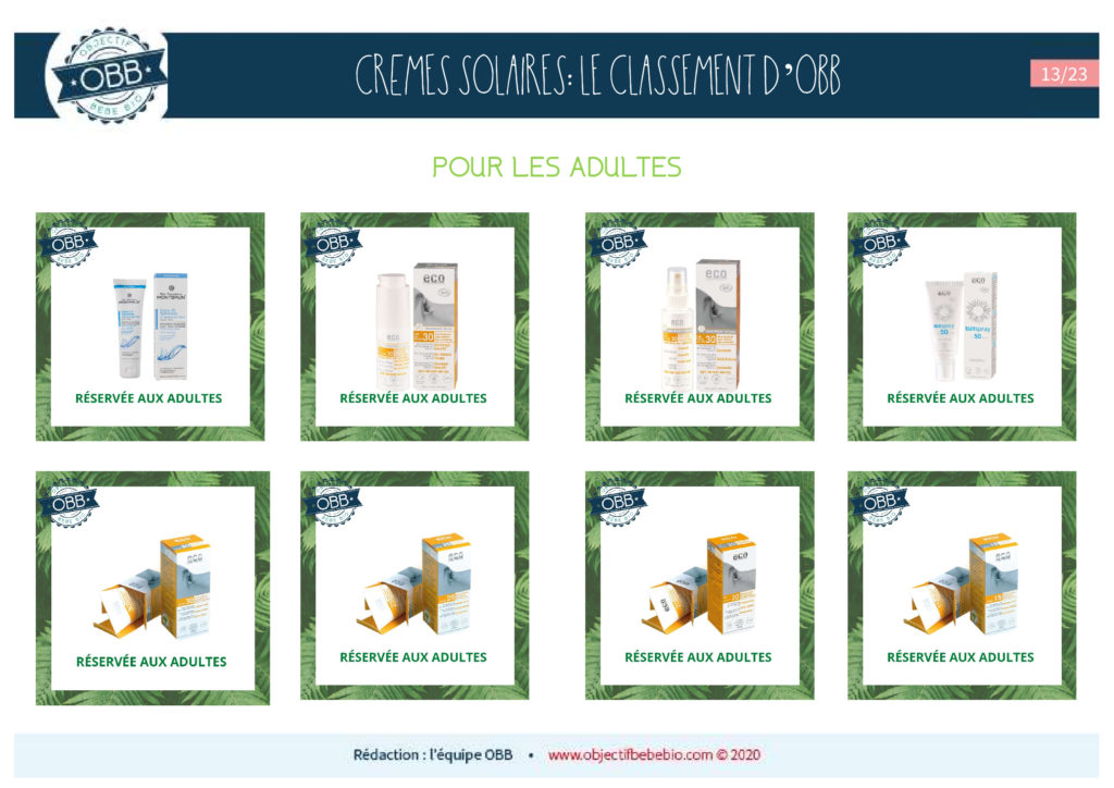 CREMES SOLAIRES 12 ADULTES