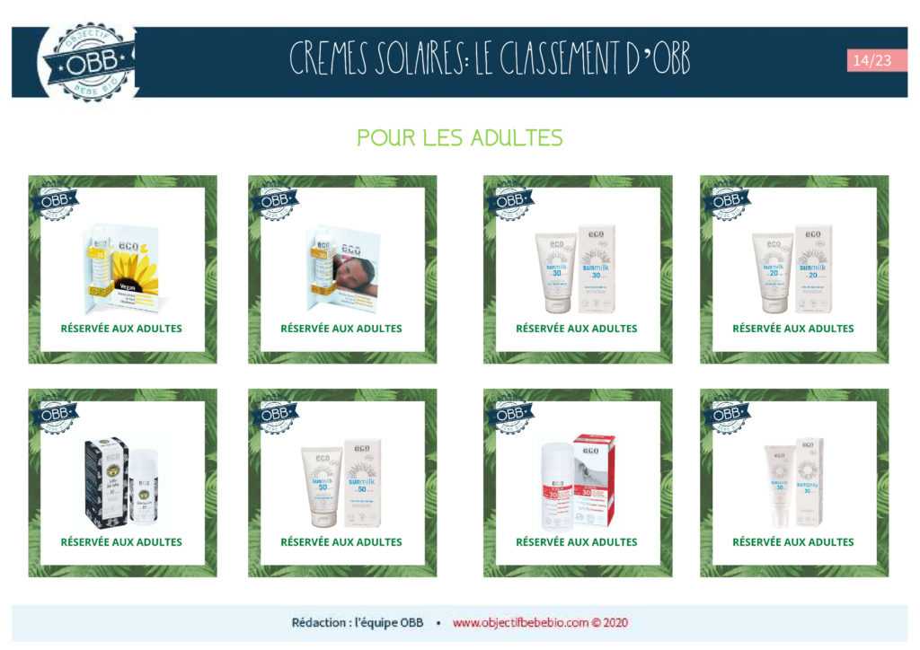CREMES SOLAIRES 14 ADULTES
