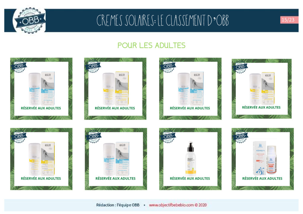 CREMES SOLAIRES 15 ADULTES