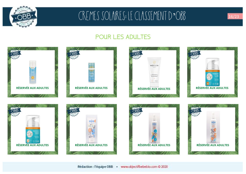 CREMES SOLAIRES 16 ADULTES