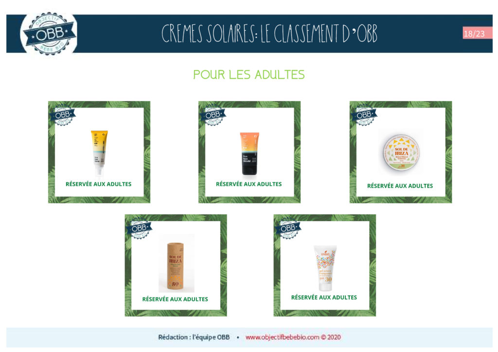Les Cremes Solaires Le Classement D Obb Objectif Bebe Bio Les Cremes Solaires Le Classement D Obb Objectif Bebe Bio