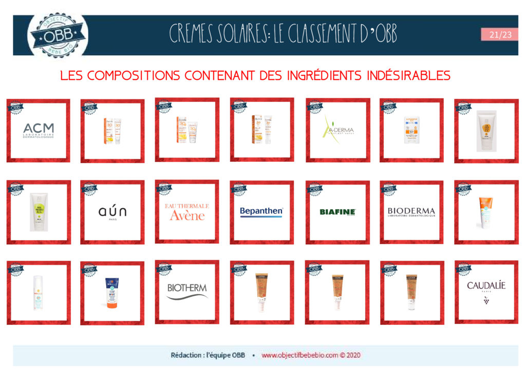 Les Cremes Solaires Le Classement D Obb Objectif Bebe Bio Les Cremes Solaires Le Classement D Obb Objectif Bebe Bio