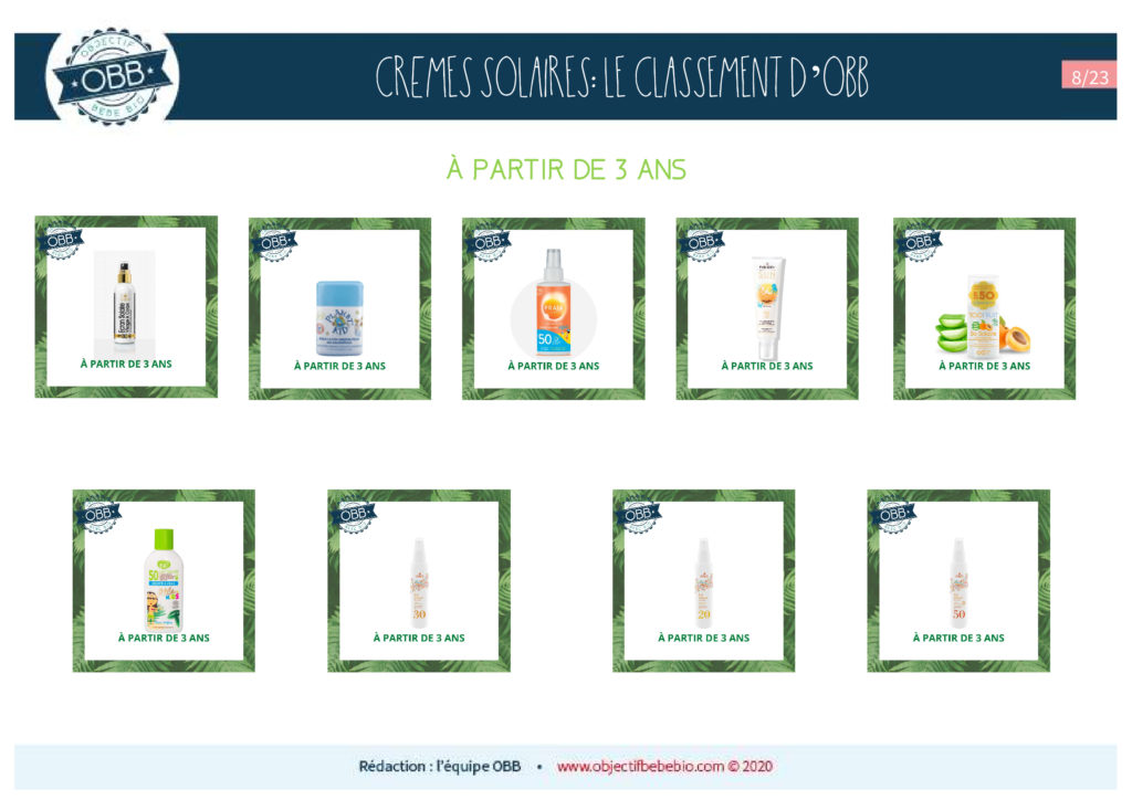 CREMES SOLAIRES 8 A PARTIR DE 3 ANS