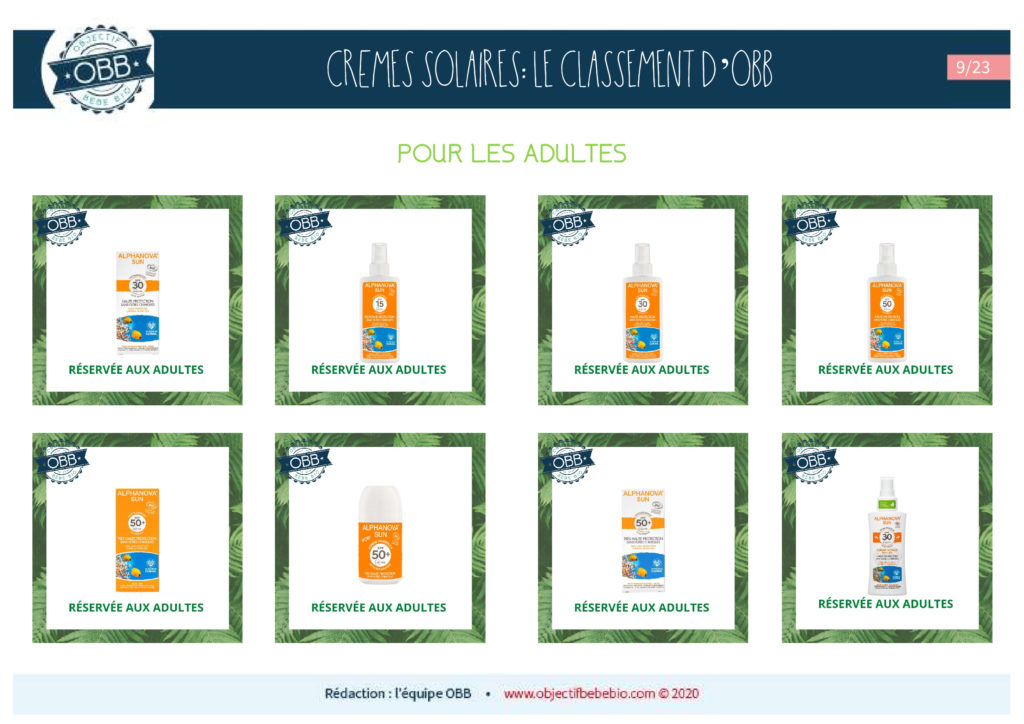 CREMES SOLAIRES 9 ADULTES
