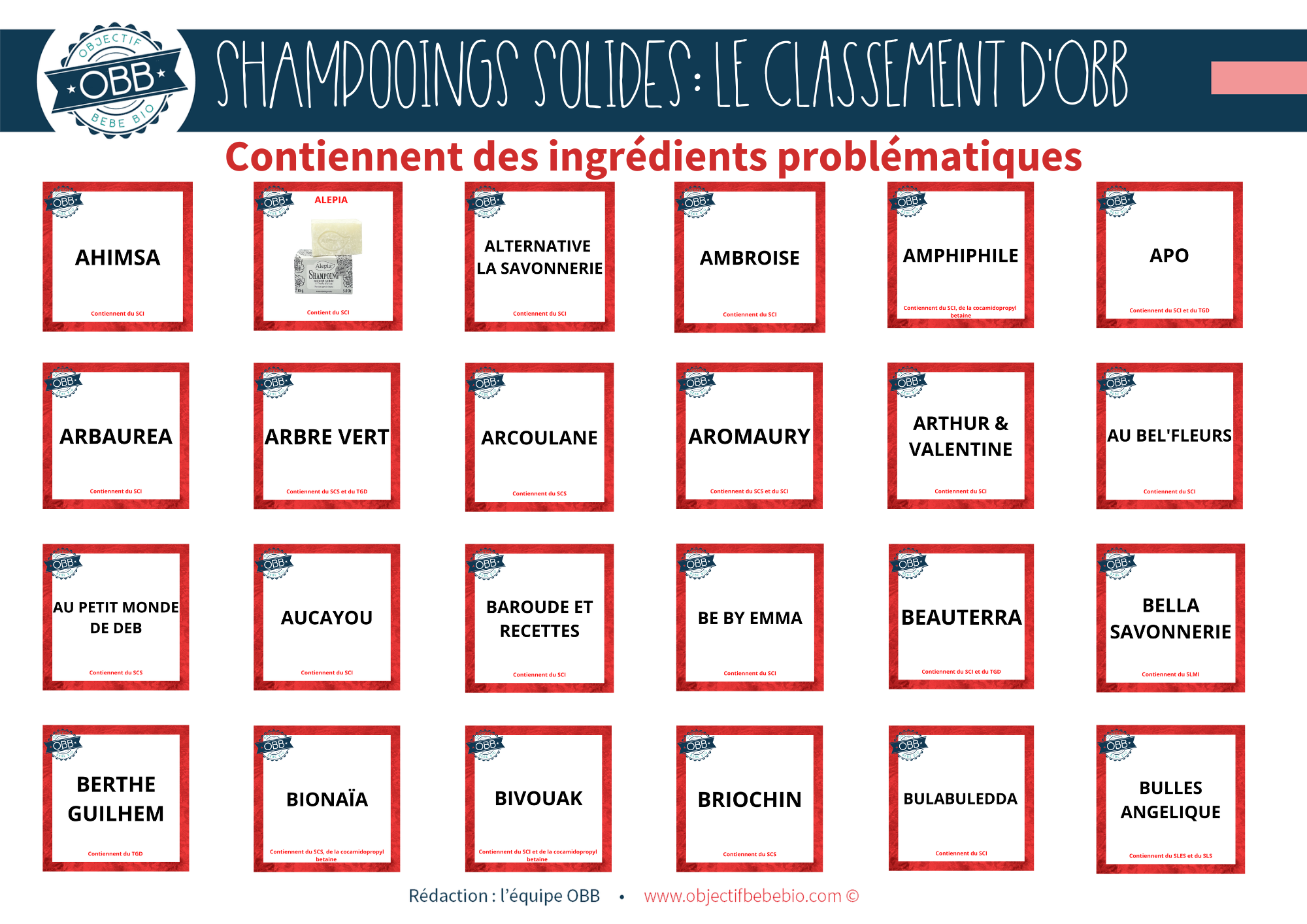 SHAMPOINGS-_-le-classement-dobb