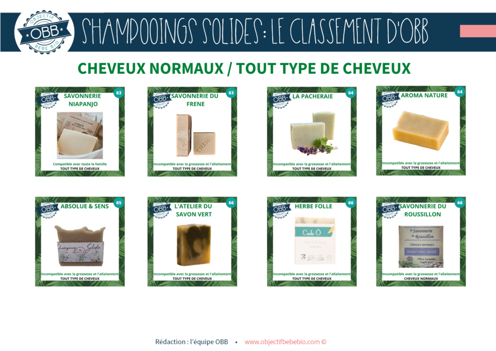 Shampooings-solides-_-le-classement-dobb-17