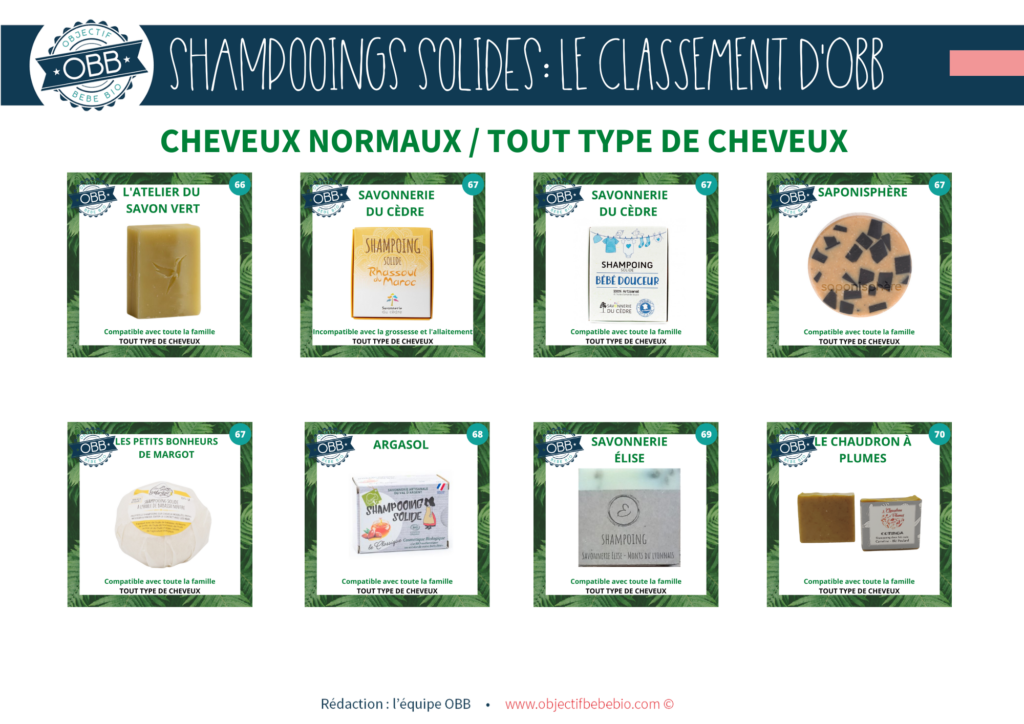 Shampooings-solides-_-le-classement-dobb-18