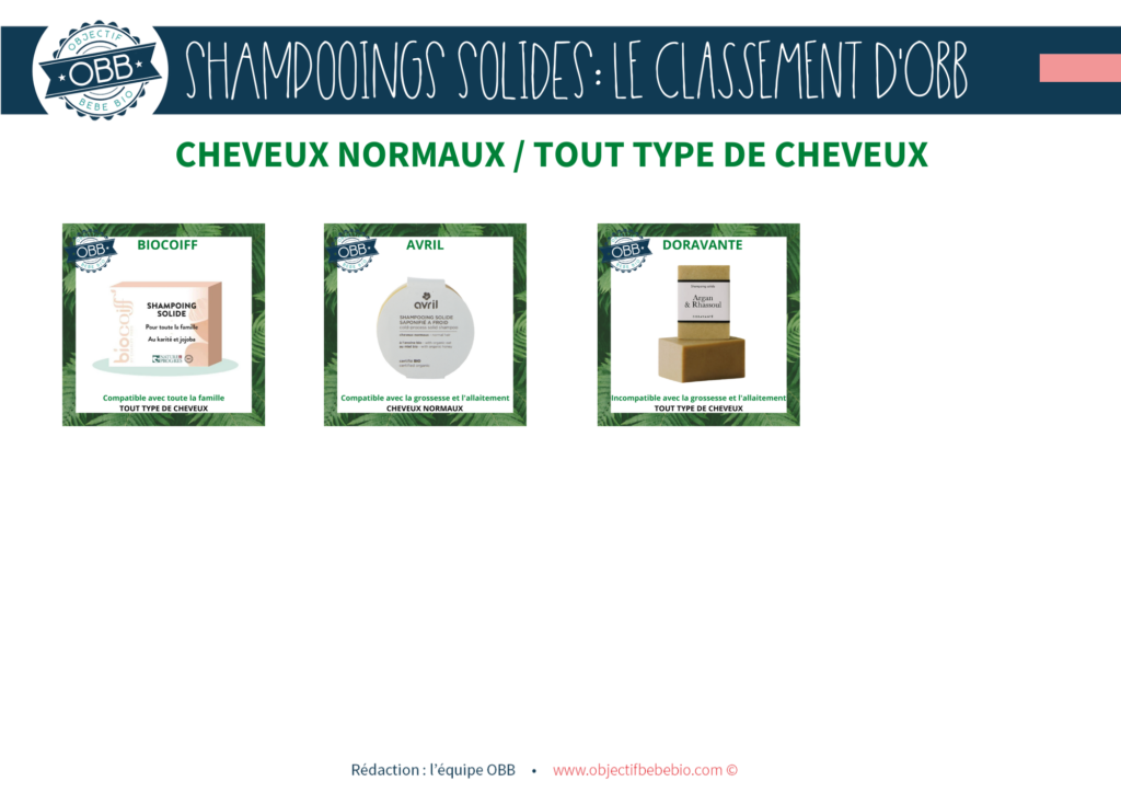 Shampooings-solides-_-le-classement-dobb-23