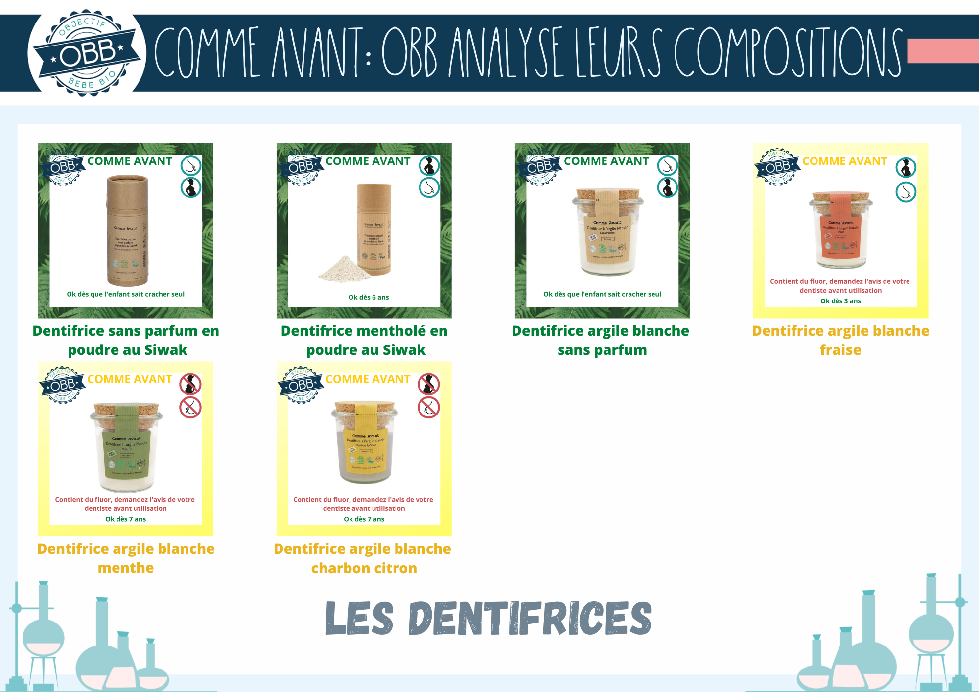 OBB analyse la composition des cosmétiques de Comme avant