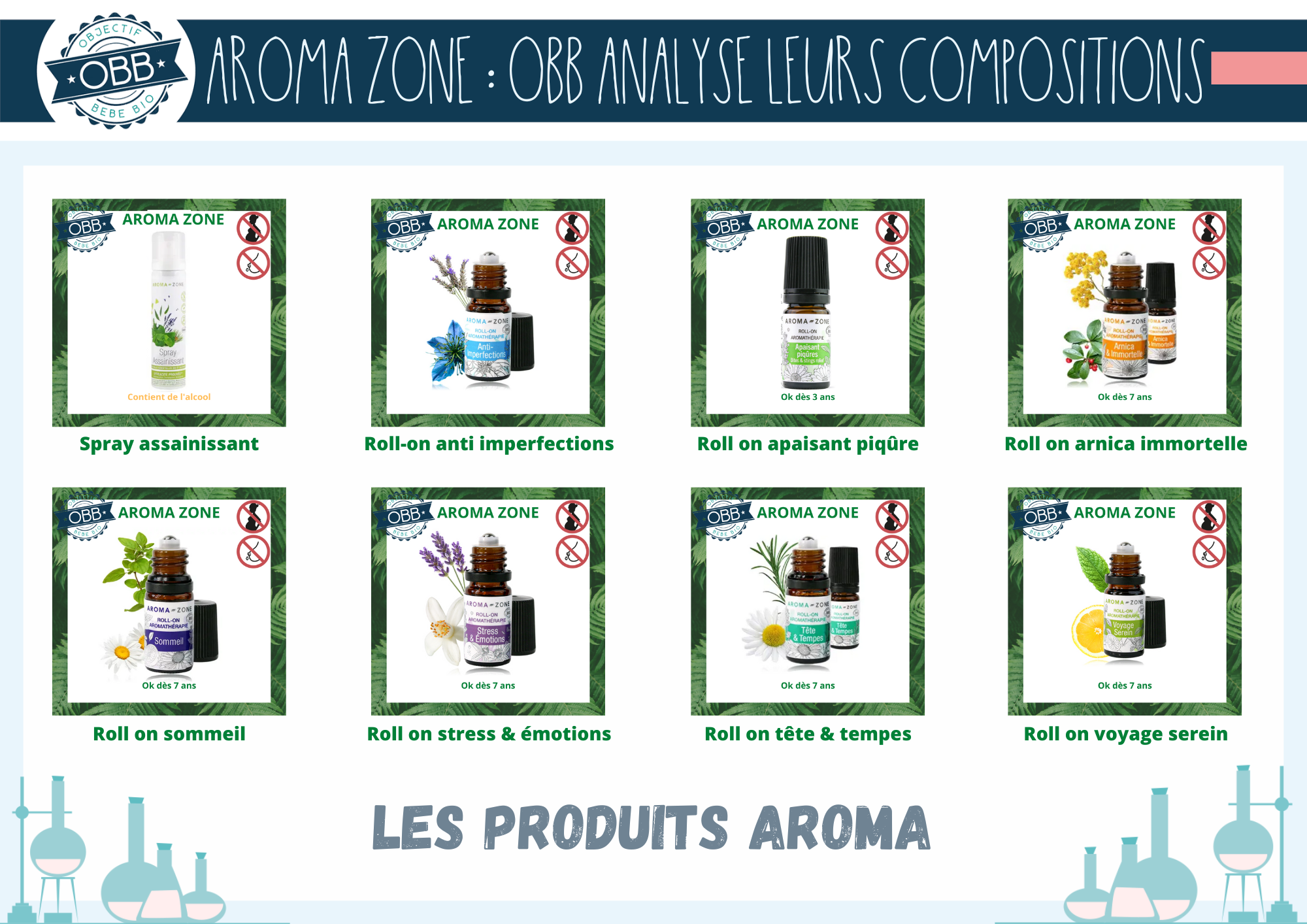 aroma zone roll on et produit apaisant