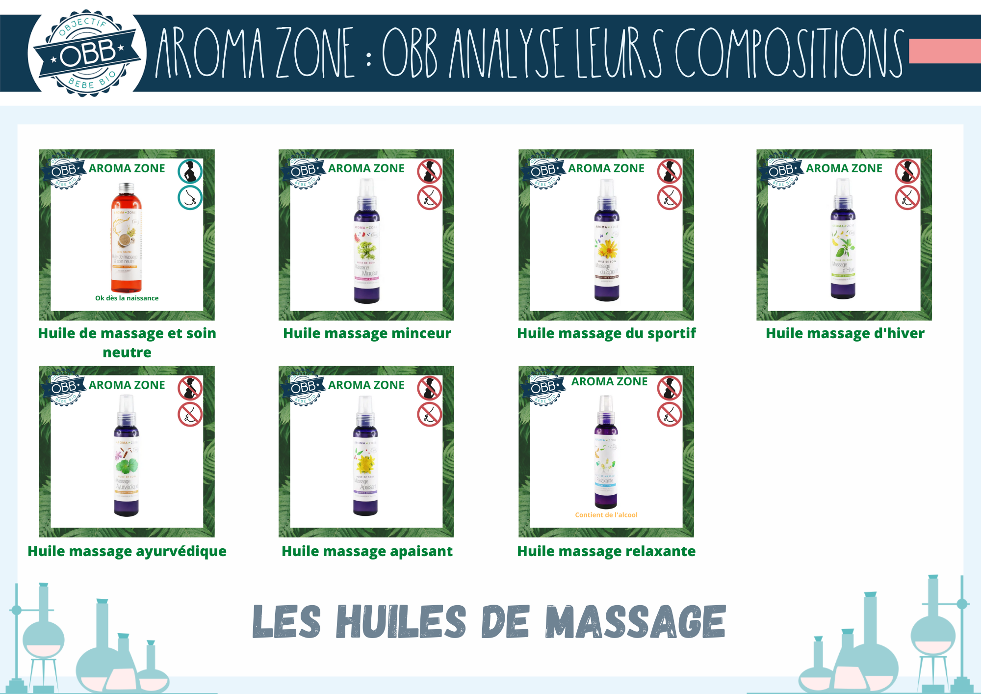 aroma zone huile massage