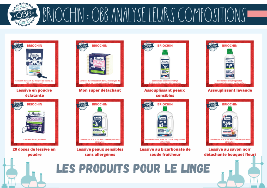 OBB analyse la composition des produits Briochin - Objectif Bébé Bio