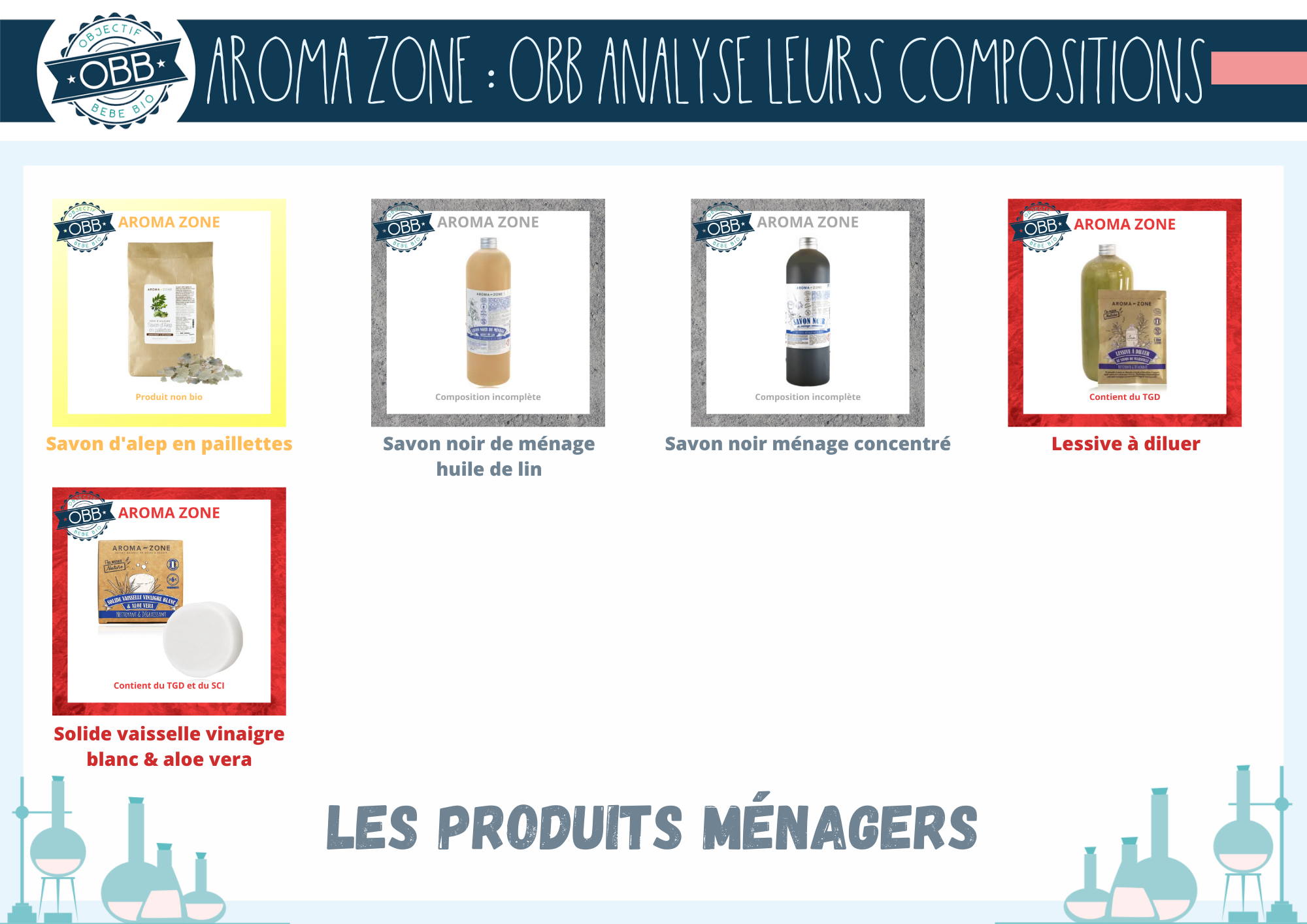 Huile de Soin Cheveux - Aroma-Zone - Huile - Index des produits cosmétiques  - CosmeticOBS - L'Observatoire des Produits Cosmétiques