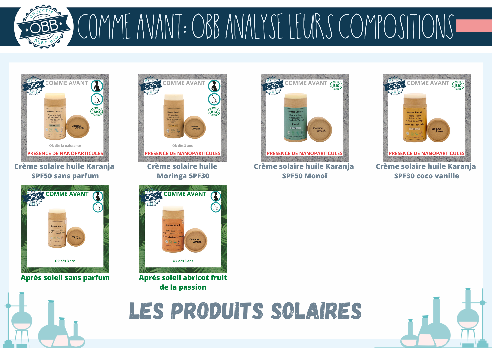 OBB analyse la composition des cosmétiques de Comme avant