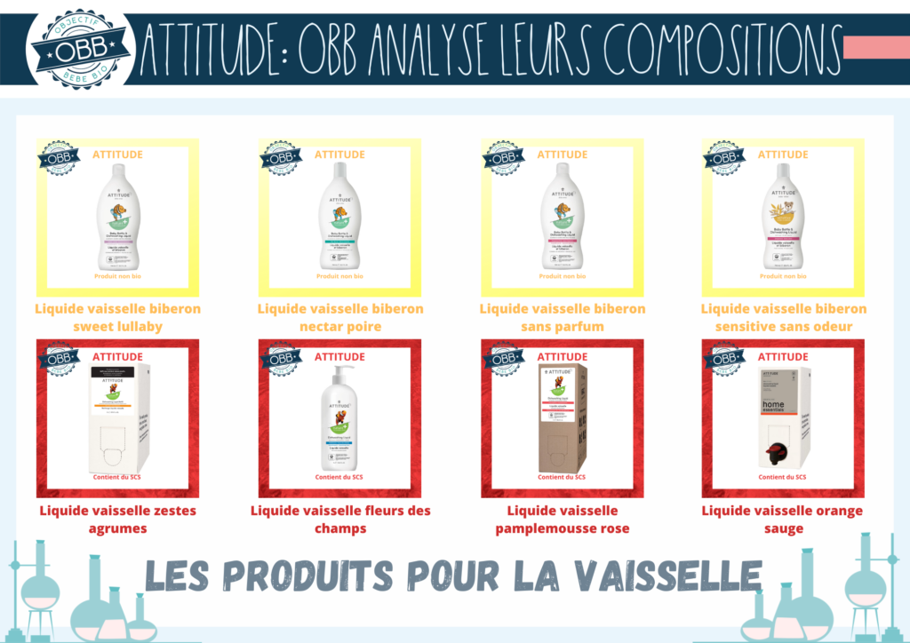 Attitude, petits, biberon & liquide vaisselle, sans parfum