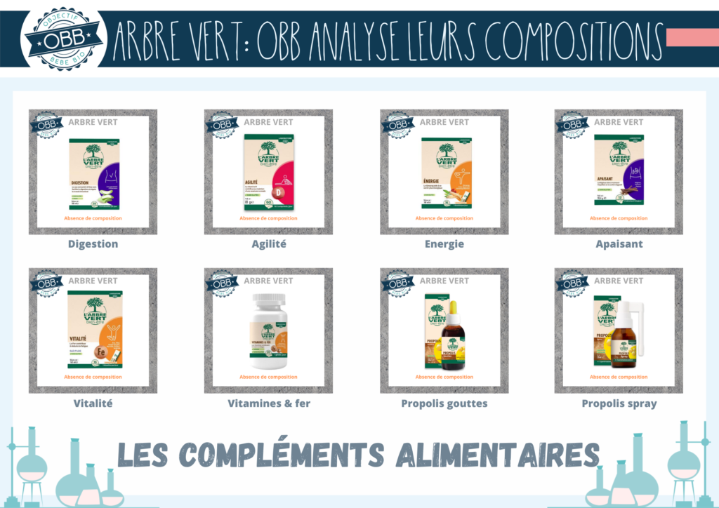 Diversification : la marque L'Arbre Vert continue sa poussée - Stratégie de  marque > Marques 