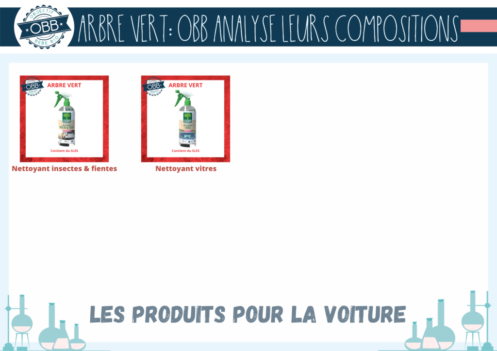 Diversification : la marque L'Arbre Vert continue sa poussée - Stratégie de  marque > Marques 