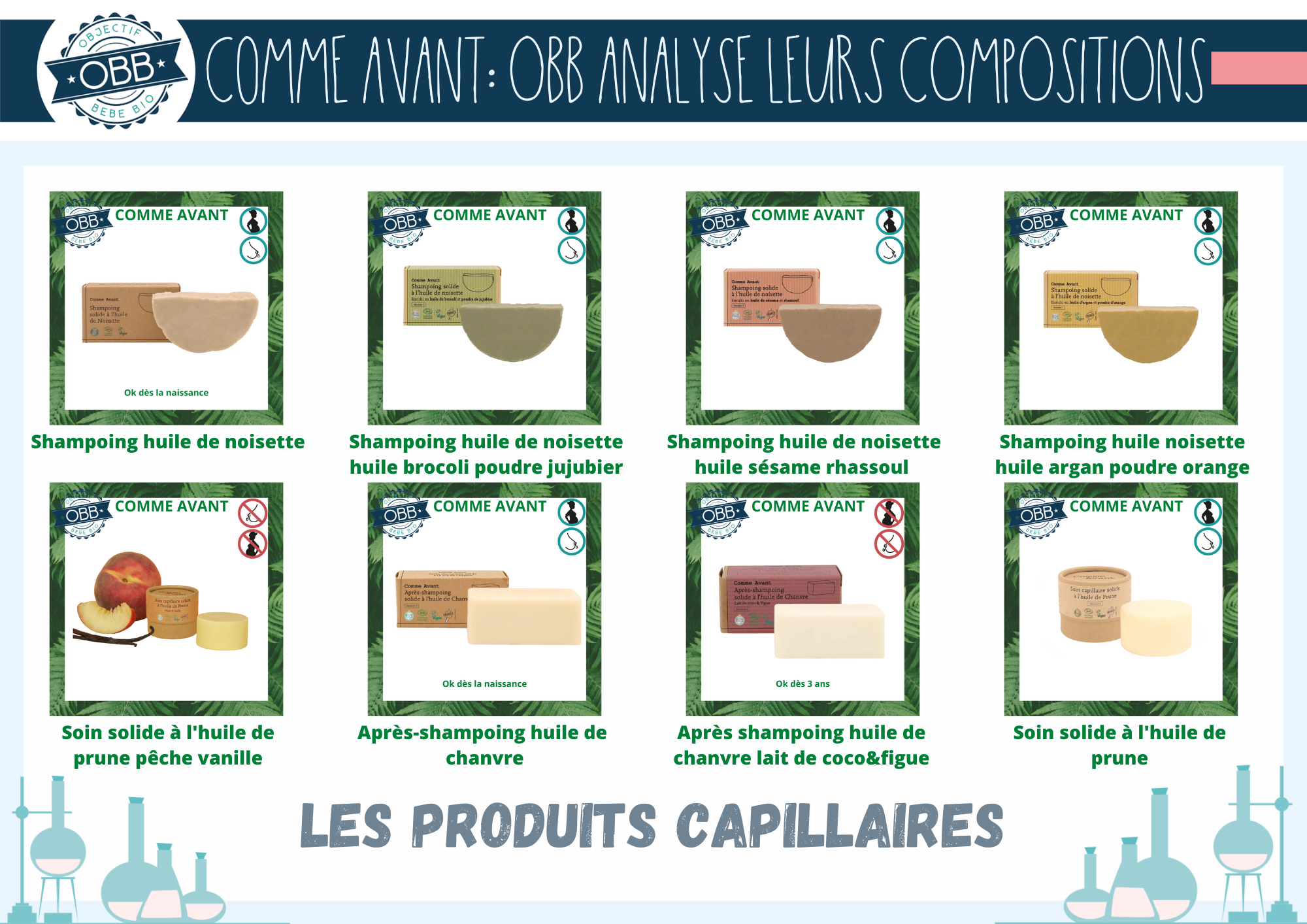 OBB analyse la composition des cosmétiques de Comme avant