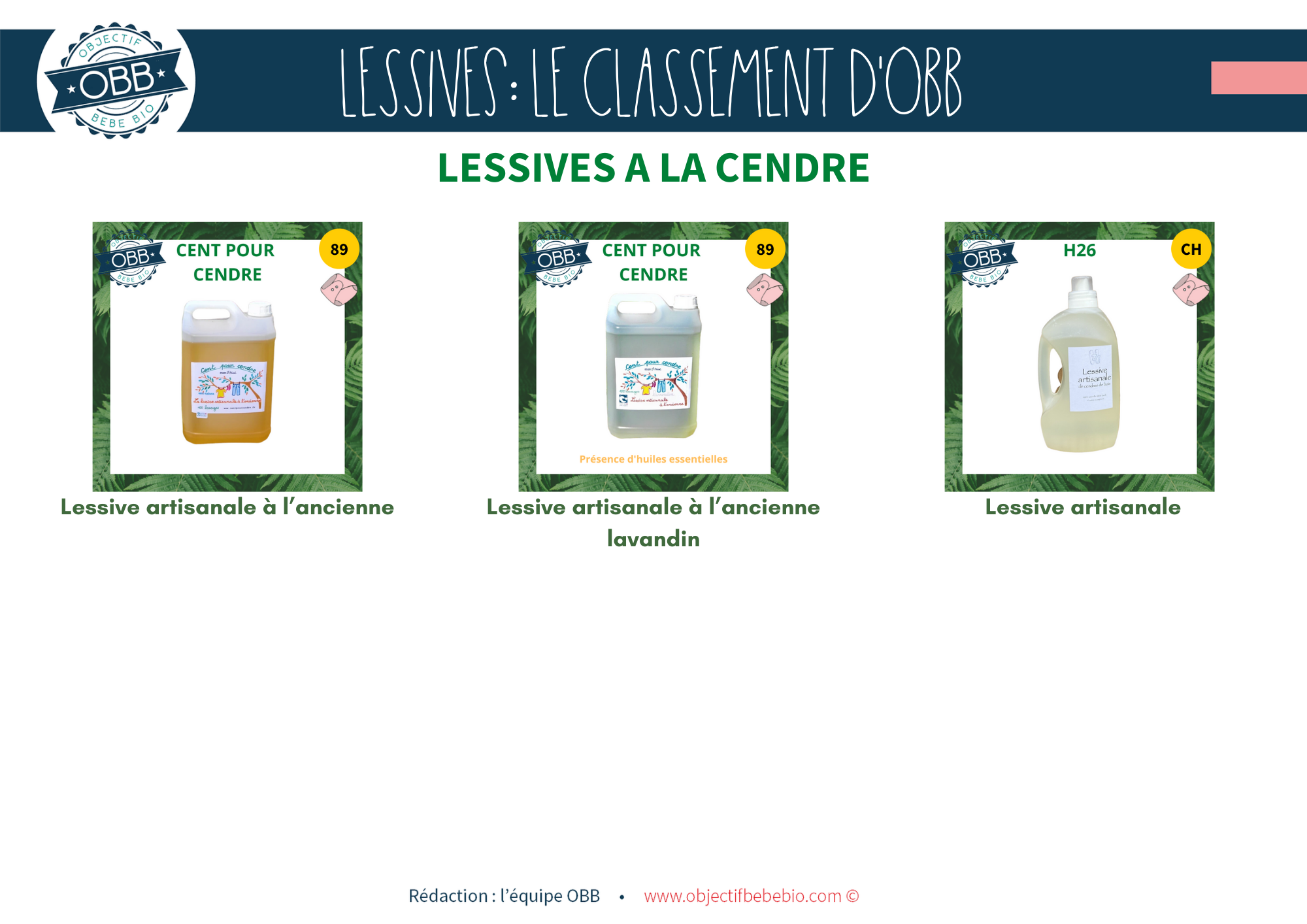 La lessive de soude : pour quel usage ? Quelles précautions d'utilisation ?