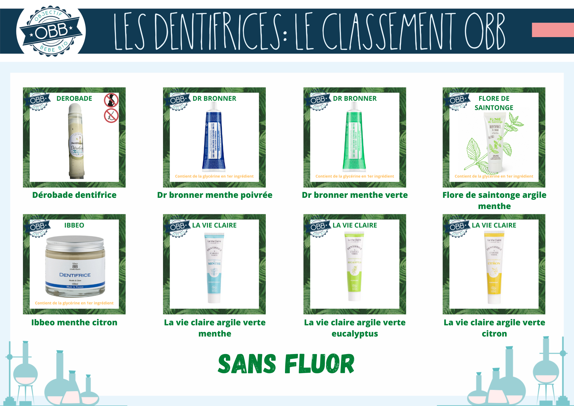 objectif bebe bio dentifrice sans fluor 3