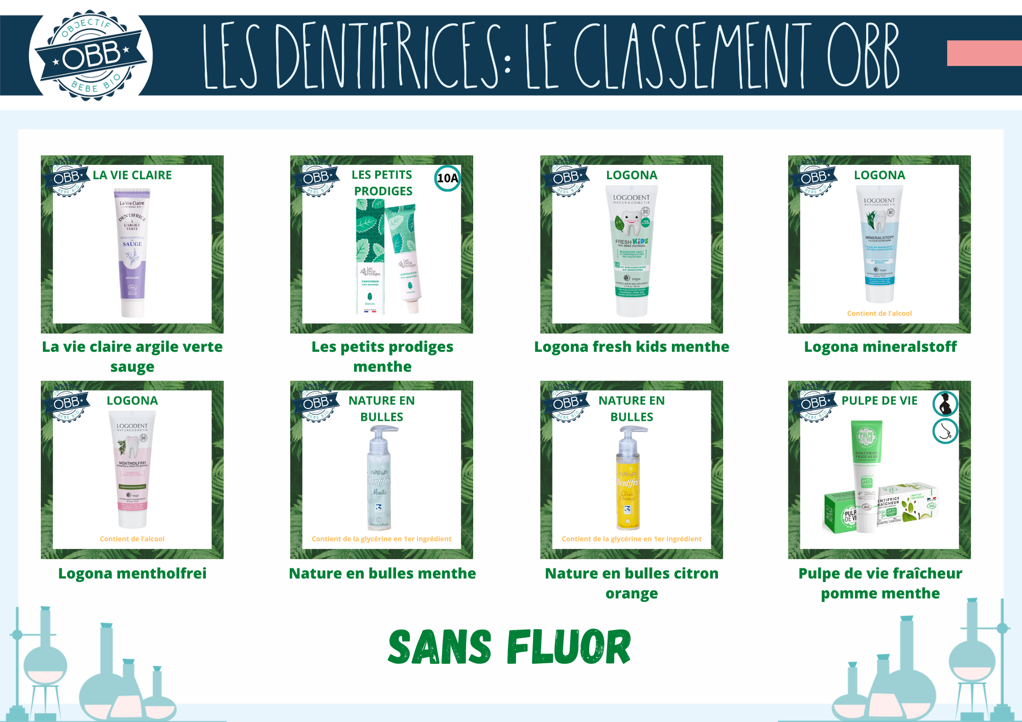 objectif bebe bio dentifrice sans fluor 4