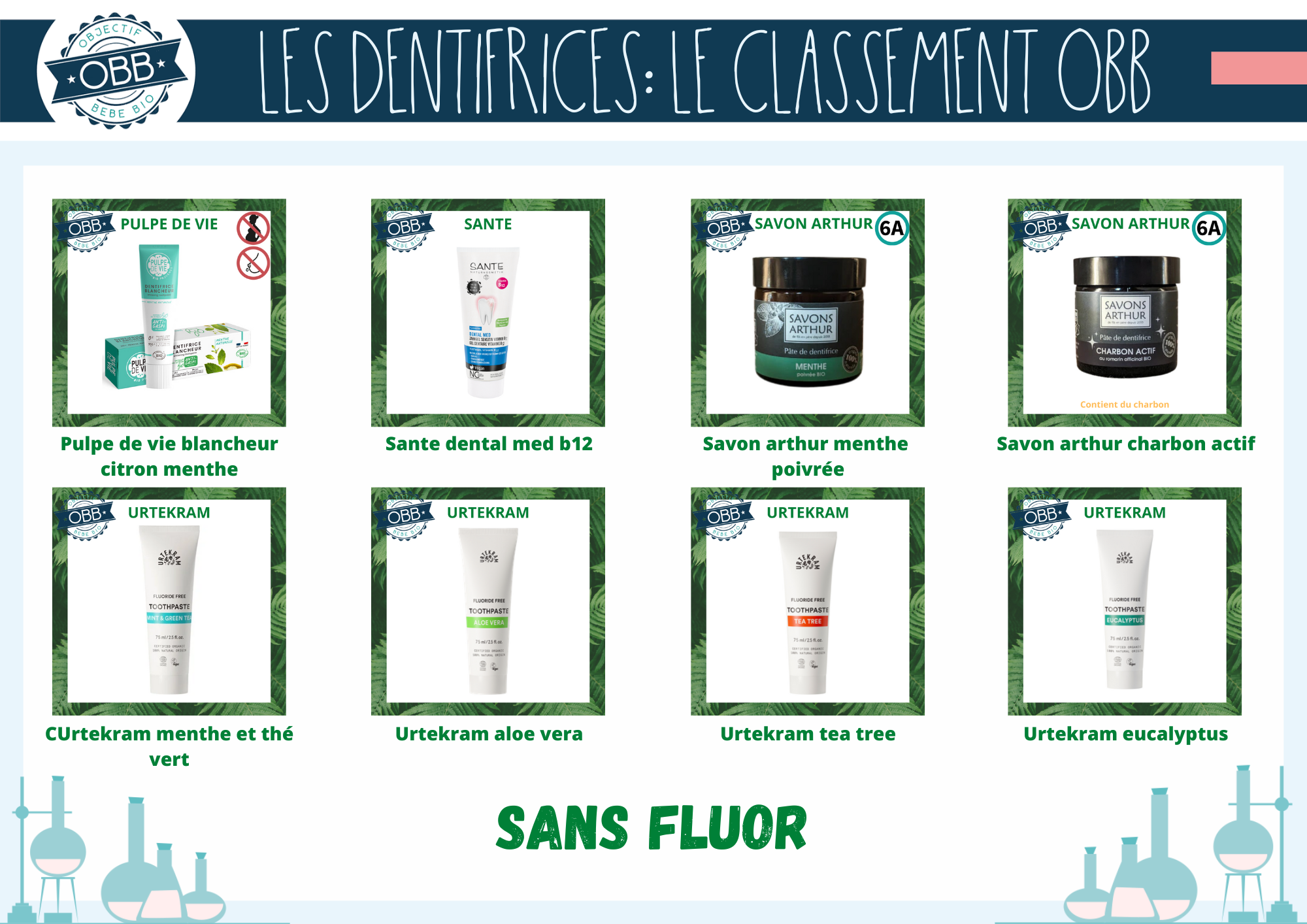 objectif bebe bio dentifrice sans fluor 5