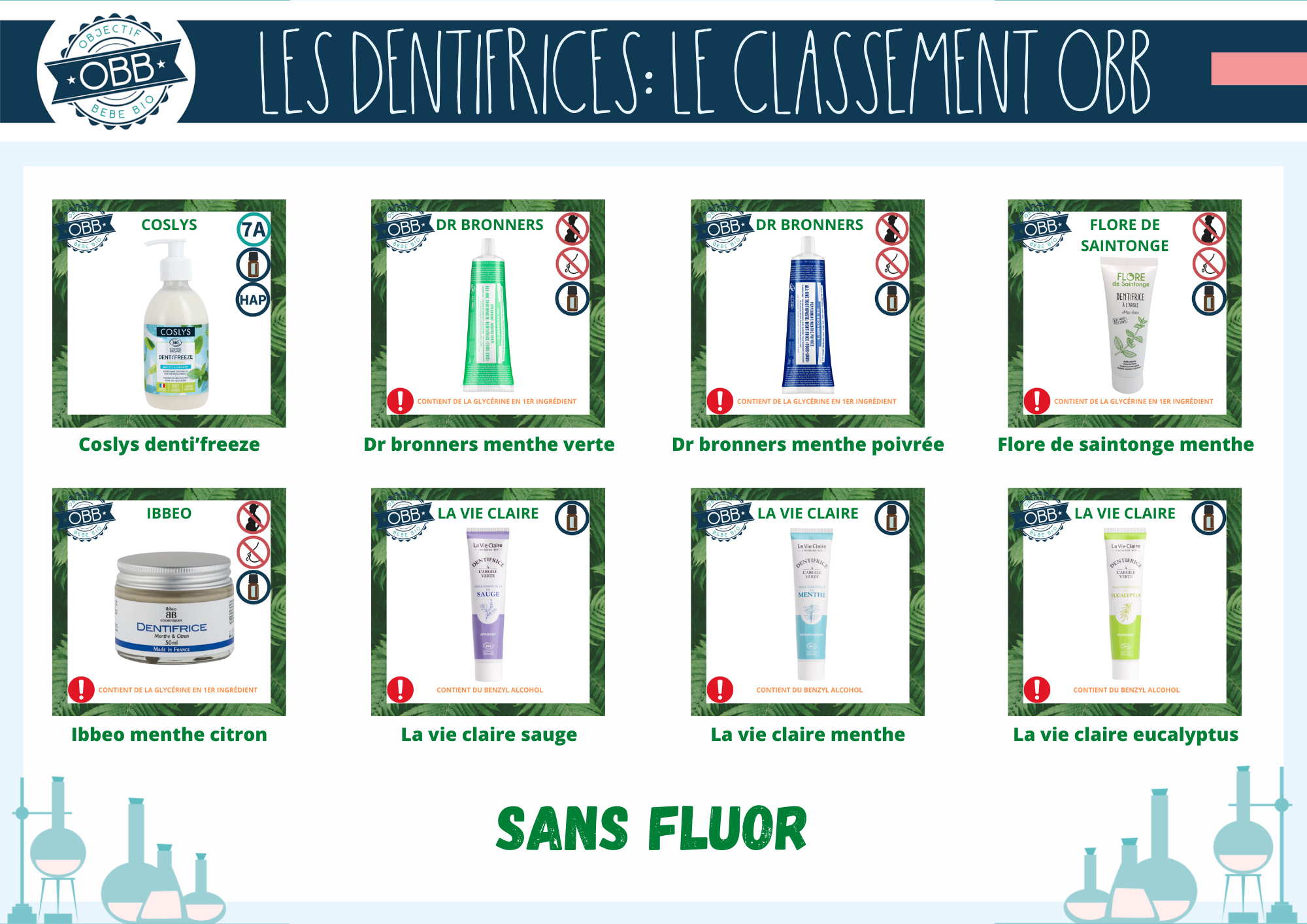 Coslys, Dr bronners, Flore de saintonge, Ibbeo, La vie claire
