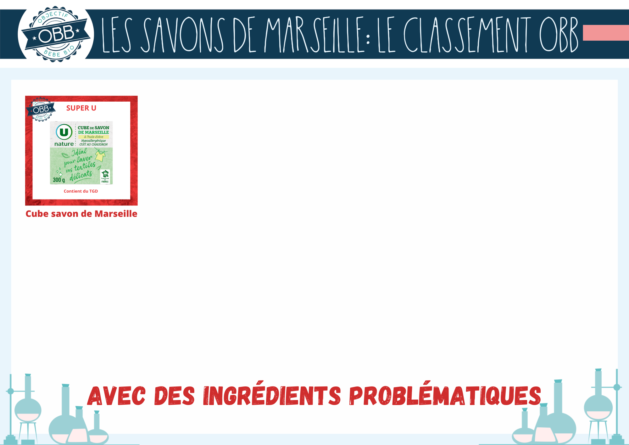 objectif bebe bio savon de marseille comparatif inci probleme 3