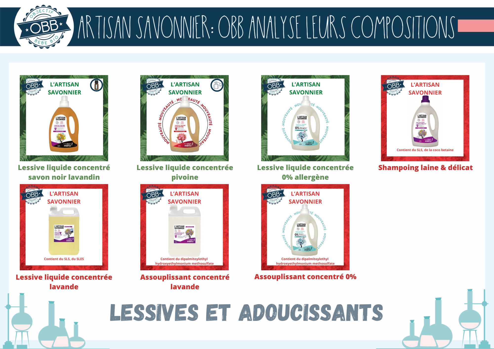 les lessives et adoucissants artisan savonnier
