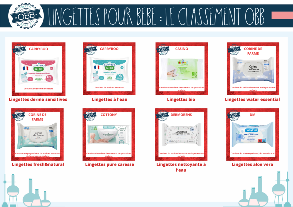 Reoyloep Muslin Lingettes Bébé Lot De 5 - Carrés En Coton Super Doux 23x23cm, Serviettes Multifonctions Pour Visage, Bavoir Et Soins