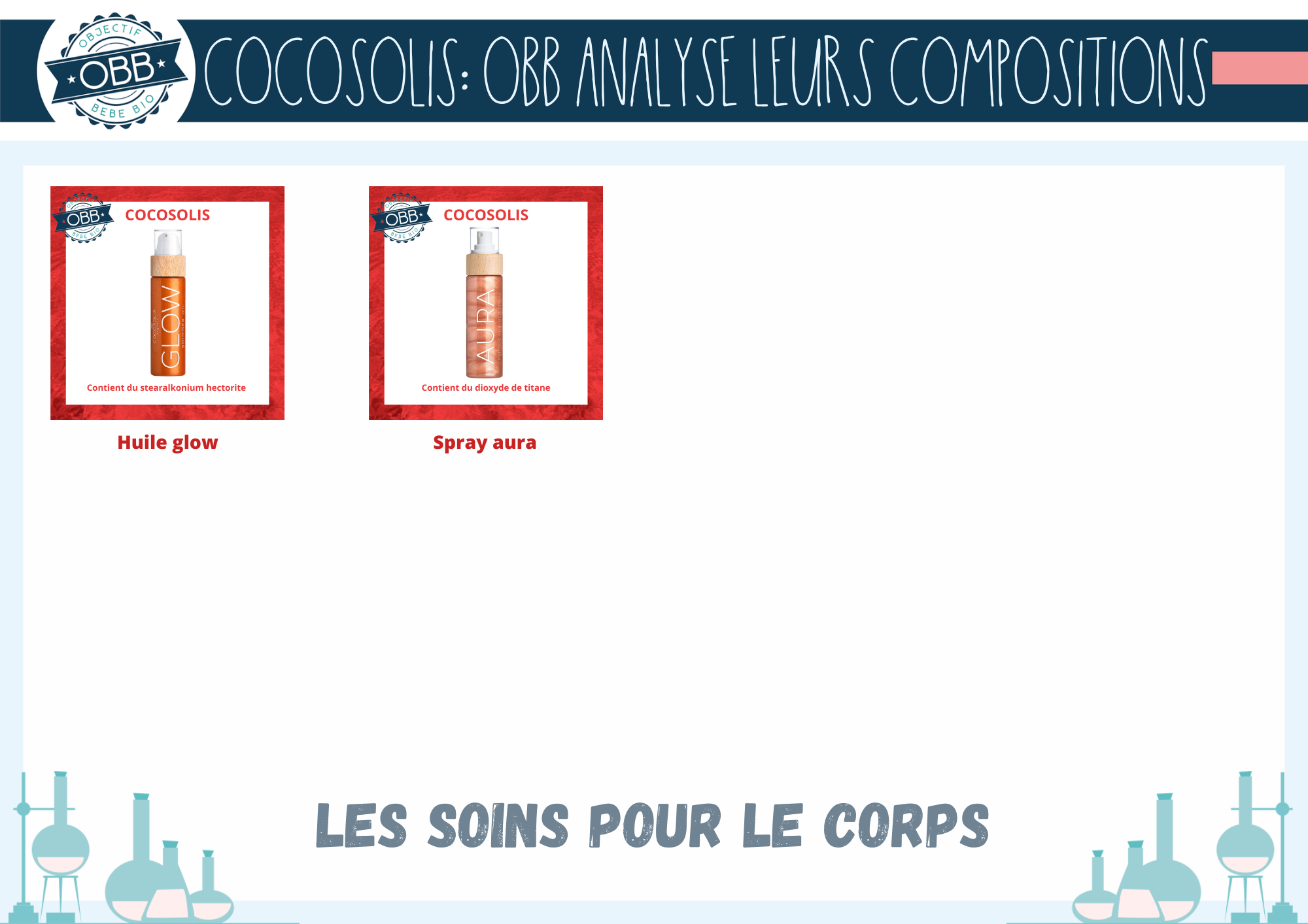 analyse de la composition des soins pour le corps cocosolis