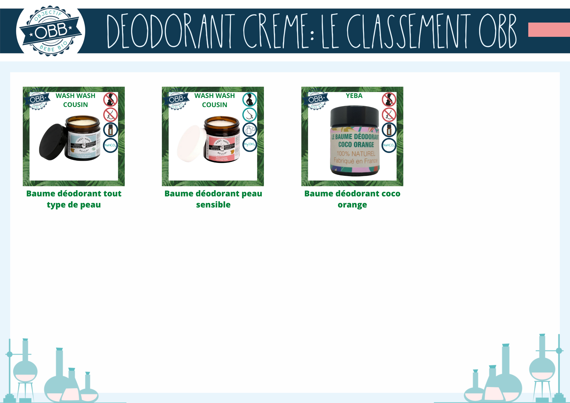 Déodorants crèmes des marques wash wash cousin, yeba