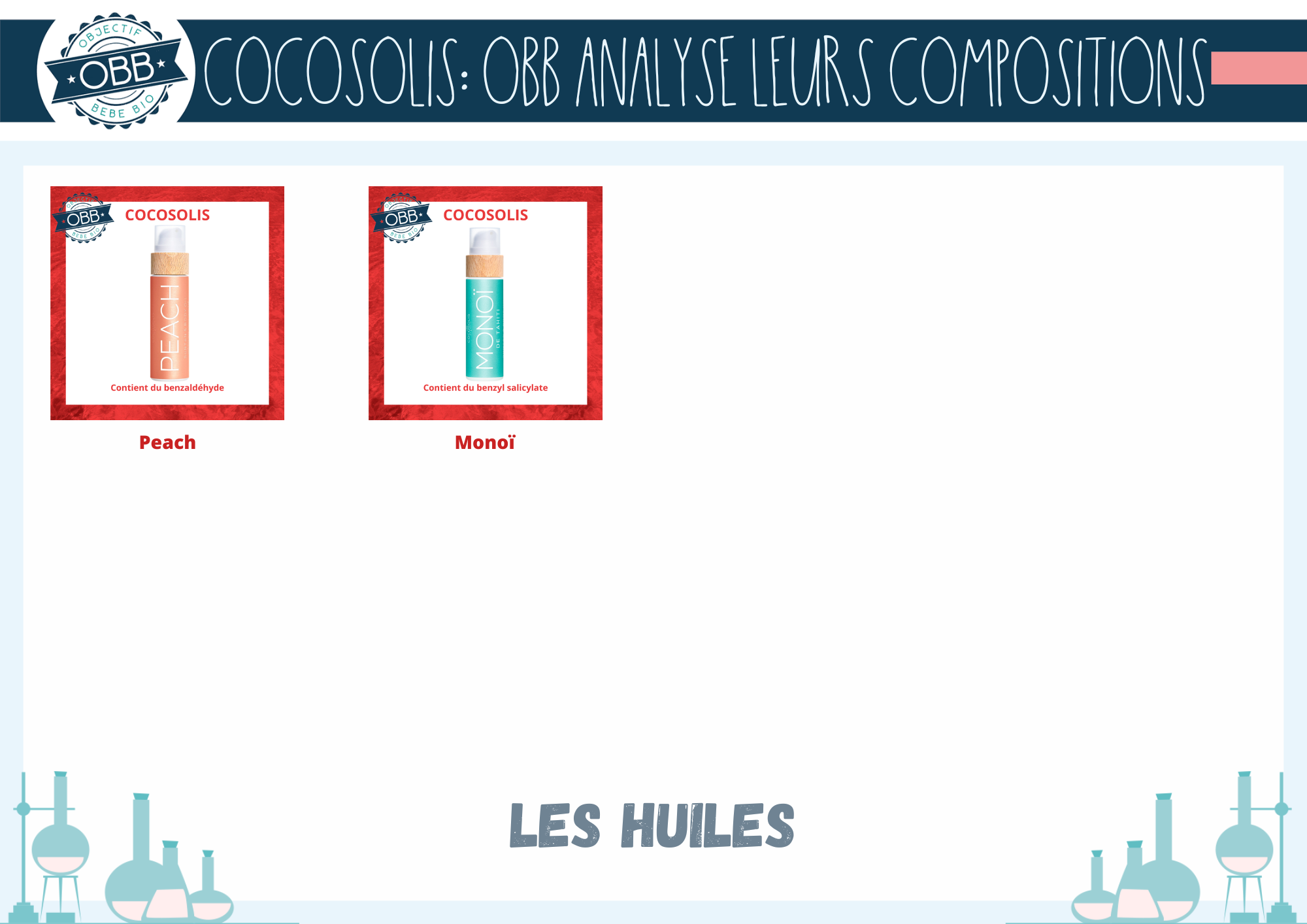 analyse de la composition des huiles cocosolis